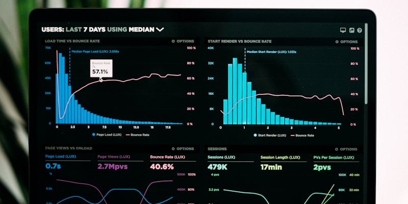 Marketing analytics dashboard showing multi-channel attribution and conversion paths